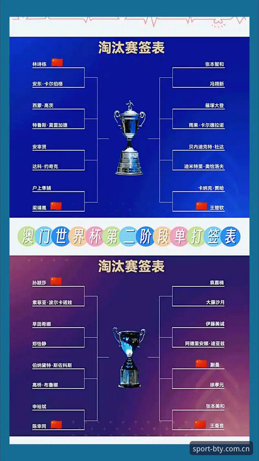 B体育怎么样2026最新版本 U17世界杯抽签结果出炉后的观赛实用指南——从B体育App平台体验全球足球新星成长之路